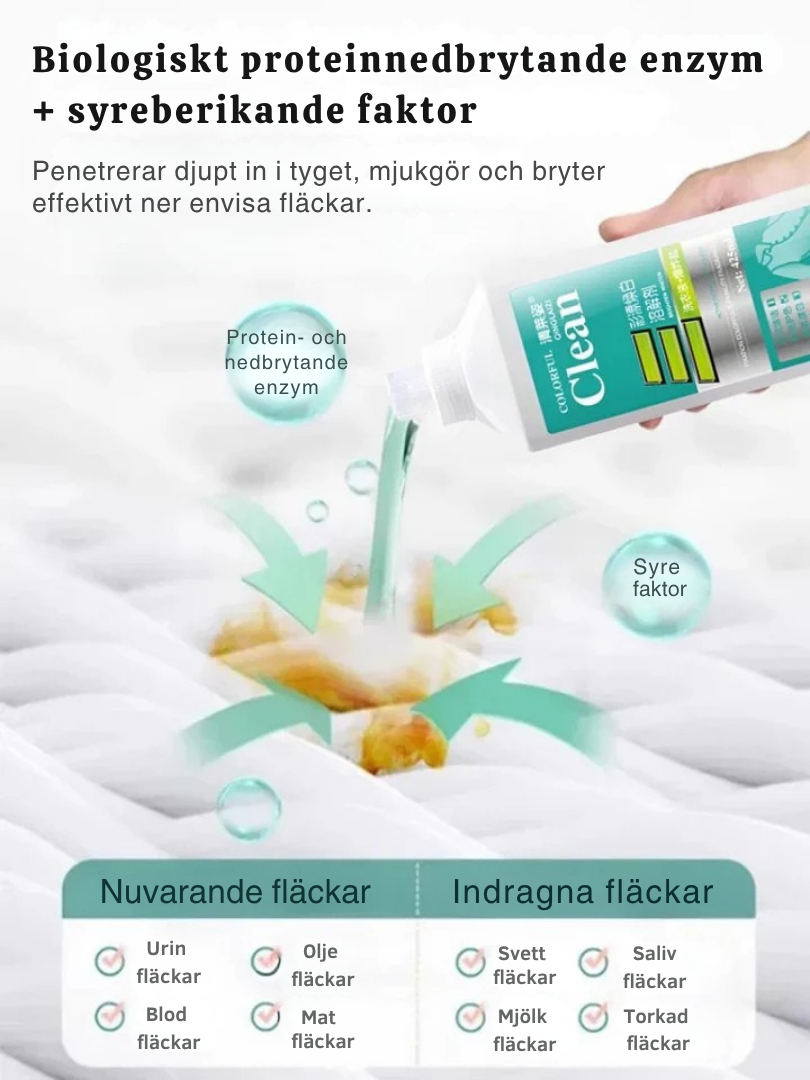 StainErase™ | Tar bort fläckar och gör vitt vitt igen