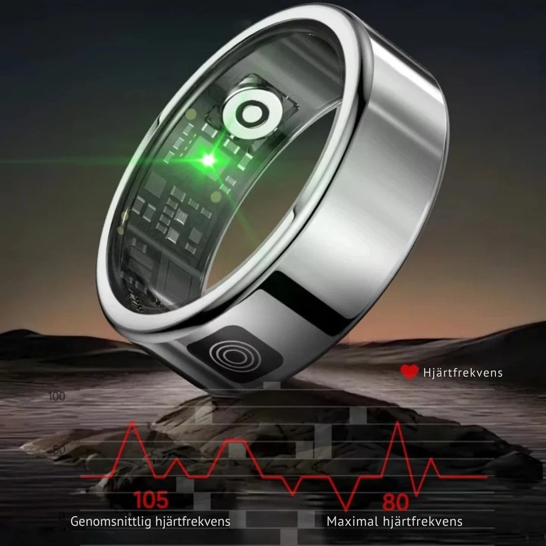 CoreRing™ | Spåra din fitness med stil